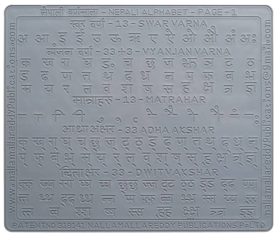 Nepali Alphabet